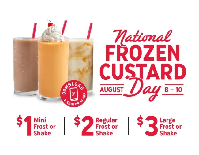 National Frozen Custard Day
